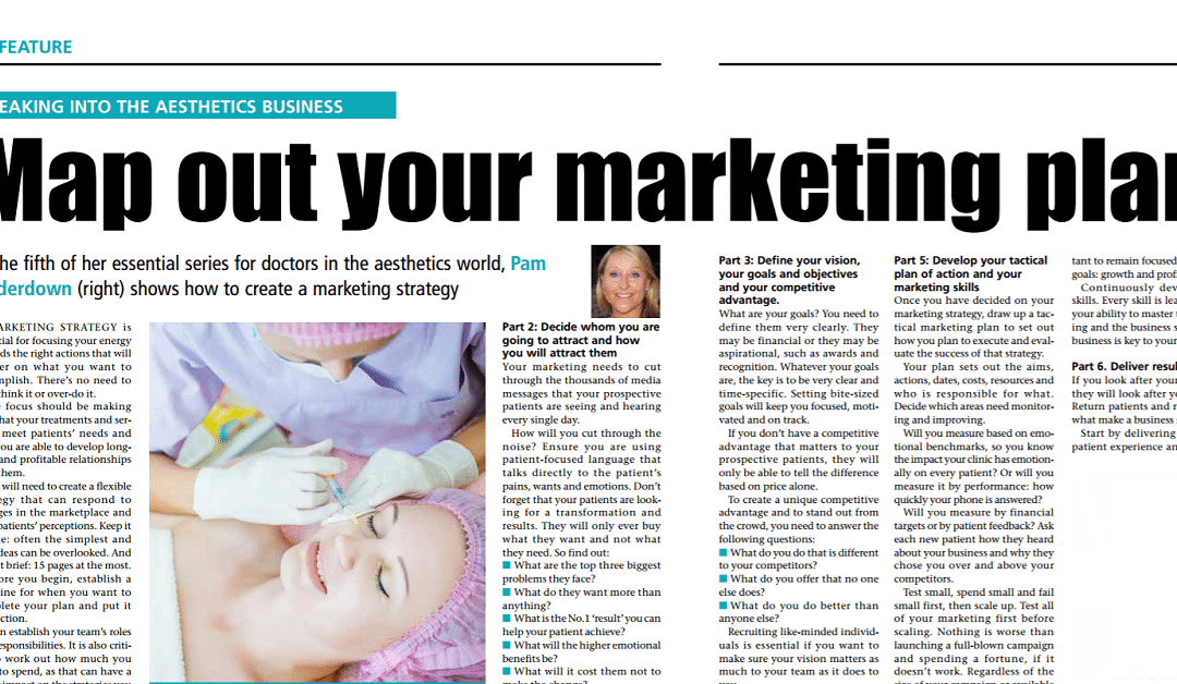 Six Steps to Effective Clinic Marketing